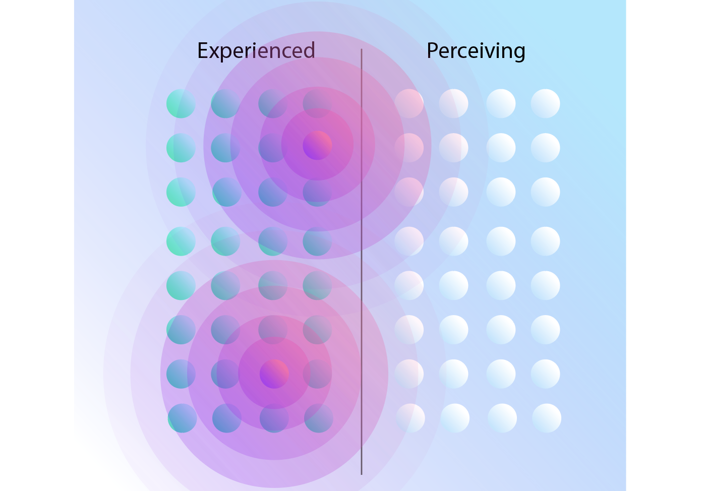 Finding Top Talent: Stop Looking Inside a Box for People Thinking Outside of One